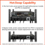 Tripp Lite by Eaton SU6000RT4UHV SmartOnline EZ 6000VA/5400W Double Conversion Online UPS - 4U Rack/Tower - Pure Sine Wave - 2 Min Full Load Runtime
