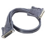 Aten KVM Daisy Chain Cable - DB-25 Male - DB-25 Female - 15m (Fleet Network)