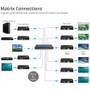 SIIG HDMI 2.0 Over IP Extender And Matrix Kit With IR Remote Support Device Output Input Range Ft Mm X CE-H25A11-S1