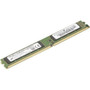 Supermicro Server Memory Kit Two Module Set Optimized For Motherboards Motherboard SDRAM DDR4 GB X MEM-DR432L-CV02-EU26