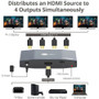 SIIG HDMI 2.0 4K HDR Splitter With EDID Aluminum USB Out In X CE-H26K11-S1