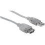 Manhattan USB-A to USB-A Extension Cable, 4.5m, Male to Female, 480 Mbps (USB 2.0), Hi-Speed USB, Translucent Silver, Lifetime Polybag (340502)