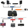 SIIG 4K HDMI Audio Extractor And Converter With Compression USB For Signal Management Conversion Extraction Functions X CE-H26Q11-S1