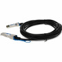 AddOn Compatible Cisco TAA Compliant CU QSFP28 To Passive Twinax Direct Attach Cable 8.2 Ft 2.5 M QSFPSFP25GCU-2-5M-AO