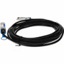 AddOn Compatible Cisco TAA Compliant CU QSFP28 To Passive Twinax Direct Attach Cable 8.2 Ft 2.5 M QSFPSFP25GCU-2-5M-AO