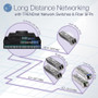 TRENDnet TEG-MGBS20D3 SFP Dual Wavelength Single-Mode LC Module - 1G Gigabit Ethernet - 20km Reach - Hot-Pluggable