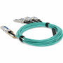 AddOn QSFP-4SFP25G-AOC7MAO Compatible 100GBase-AOC QSFP28 to 4xSFP28 Active Optical Cable - 23 ft (7m) 850nm MMF TAA Compliant