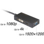 SIIG Mini DisplayPort To 4K HDMI DVI VGA 3 In 1 Adapter 5.9 150 Mm Multi Output Converter For Projectors And Displays LB-CD0014-S1