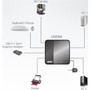 ATEN 2 x 4 USB 3.2 Gen1 Peripheral Sharing Switch - USB Type B - External - 4 USB Port(s) - Mac, Linux, PC (US3324)