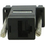 Perle IOLAN SCG RJ45F To Serial Network Adapter With DCD Signal 1 X Male RJ45 8 RJ-45 04007220