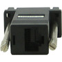 Perle IOLAN SCG RJ45 Female To Male Serial Adapter With DCD 1 X RJ45F Network RJ-45 04031360