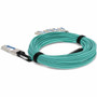 AddOn QSFP-4SFP-AOC20M-CN-AO 40GBase-AOC QSFP+ to 4xSFP+ Active Optical Cable - 20m (65. 6 ft) Multimode 850nm - Ciena Compatible