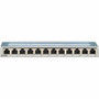 Tripp Lite series Cat6a STP Patch Panel, 12 Ports, DIN Rail or Wall Mount, TAA - 12 Port(s) - 12 x RJ-45 - Silver - DIN Rail Wall (Fleet Network)