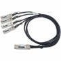 Approved Networks 40GBASE QSFP+ Passive DAC Cable (QSFP+ to 4 x SFP+) Breakout Cable - 8.2 ft Twinaxial Network Cable for Network - 1 (Fleet Network)