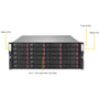 Supermicro SuperStorage 947R-E2CJB Drive Enclosure - 12Gb/s SAS Host Interface - 4U Rack-mountable - Black - 24 x HDD Supported - 24 x (SSG-947R-E2CJB)