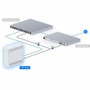 Ubiquiti UPS-Tower 1000VA Desktop/Tower UPS - 1 kVA / 600W - 120V AC - 10 Outlets - Simulated Sine Wave