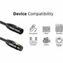 Monoprice Stage Right XLR Audio Cable - 3 ft (0.91 m) XLR Audio Cable for Microphone - First End: 1 x XLR - Male - Second End: 1 x XLR (18671)