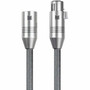 Monoprice Monolith XLR Balanced Audio Cable, 2m - 6.6 ft (2 m) XLR Audio Cable (Fleet Network)