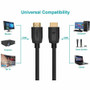Monoprice HDMI Data Transfer Cable - 15 ft (4.57 m) HDMI Data Transfer Cable for PlayStation 4 Pro, PlayStation 5, Xbox Series S, Xbox (43224)