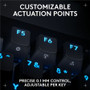 Logitech 920-013131 G PRO X TKL Gaming Keyboard - Magnetic Switches - Tenkeyless - USB-C - RGB Backlight - Black