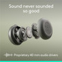 Logitech 981-001509 Zone Wireless 2 ES Headset - Stereo - Wired/Wireless Bluetooth 5.3 - 164 ft Range - Hybrid ANC - 40mm Drivers - Rose