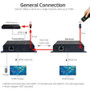 SIIG Full HD HDMI Over IP Extender Decoder For Single Computer With 328.08 Ft Range 1920 X 1080 Maximum Video CE-H26511-S1