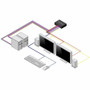 StarTech.com CK4-P202 Secure Dual-Monitor KVM Switch - 2-Port DisplayPort 4K 30Hz - NIAP 4.0 - Metal Housing - Made in USA