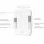 Ubiquiti G3 Gate Starter Kit (UA-G3-SK-Gate)