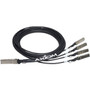 Axiom_QSFP_to_4_SFP_Passive_Twinax_Cable_05m_-_16_ft_Twinaxial_Network_Cable_for_Network_Device_-_First_End_1_x_QSFP_Network_-_4_470-AAGC-AX