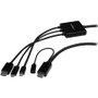 StarTech.com USB-C HDMI Cable Adapter - 6 ft / 2m - 4K - Thunderbolt Compatible - HDMI / USB C / Mini DisplayPort to HDMI Cable - a C, (Fleet Network)