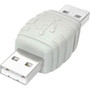 StarTechcom USB A to USB A Cable Adapter MM - 1 x Type A Male USB - 1 x Type A Male USB - White GCUSBAAMM