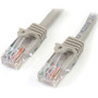 StarTechcom 20 ft Gray Snagless Cat5e UTP Patch Cable - Category 5e - 20 ft - 1 x RJ-45 Male - 1 x RJ-45 Male - Gray 45PATCH20GR