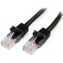 StarTech.com 3 ft Black Cat5e Snagless UTP Patch Cable - Category 5e - 3 ft - 1 x RJ-45 Male - 1 x RJ-45 Male - Black (Fleet Network)