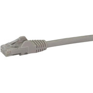 StarTechcom_25_ft_Gray_Snagless_Cat6_UTP_Patch_Cable_-_Category_6_-_25_ft_-_1_x_RJ-45_Male_Network_-_1_x_RJ-45_Male_Network_-_Gray_N6PATCH25GR