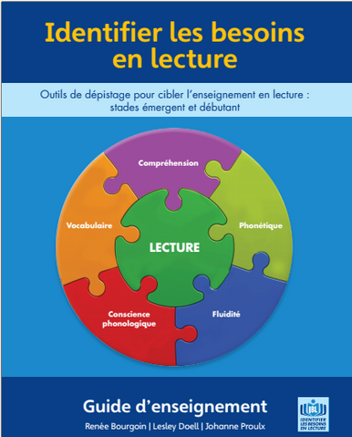 Identifier les besoins en lecture Teacher Guide