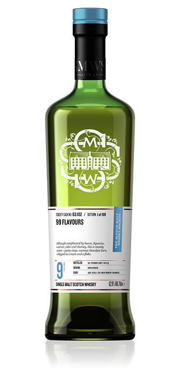 99 Flavours 99-flavours