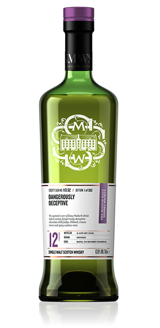 Dangerously deceptive