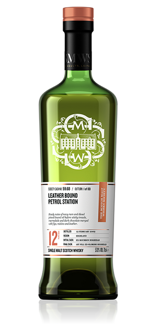 Leather bound petrol station