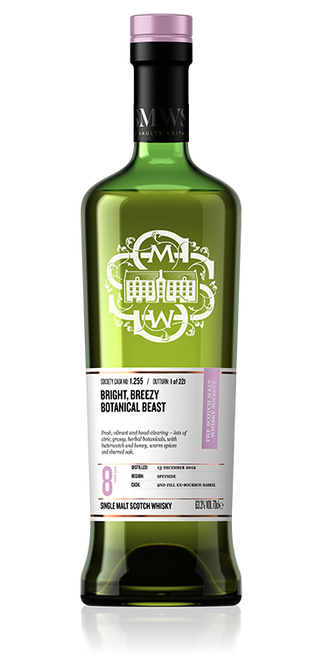 Bright, breezy botanical beast