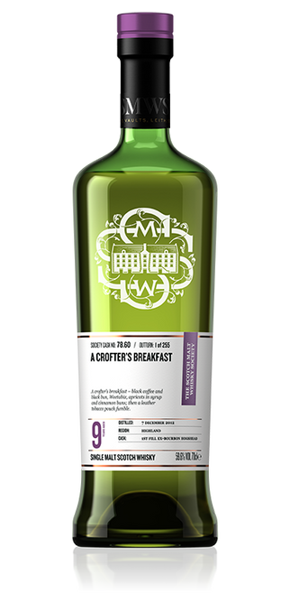 A crofterâ€™s breakfast