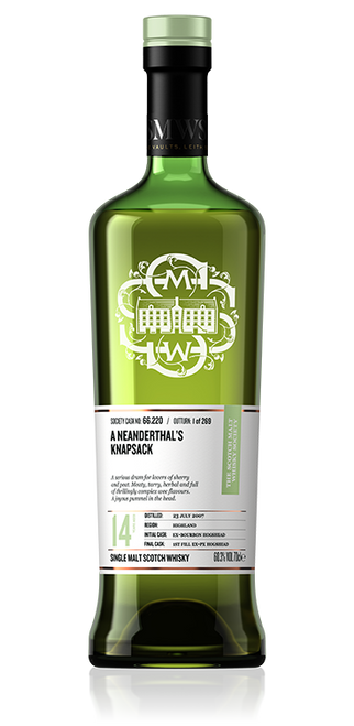 A Neanderthal's knapsack