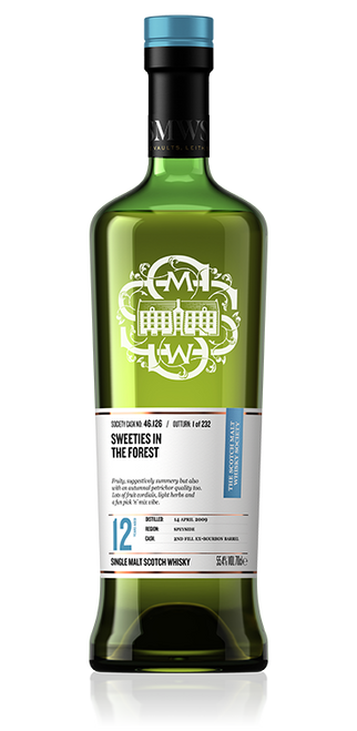 Sweeties in the forest