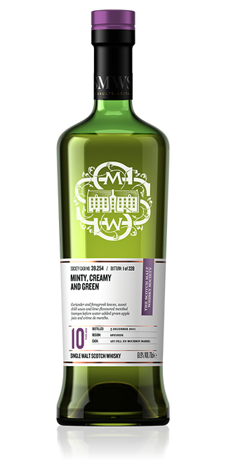 Minty, creamy and green