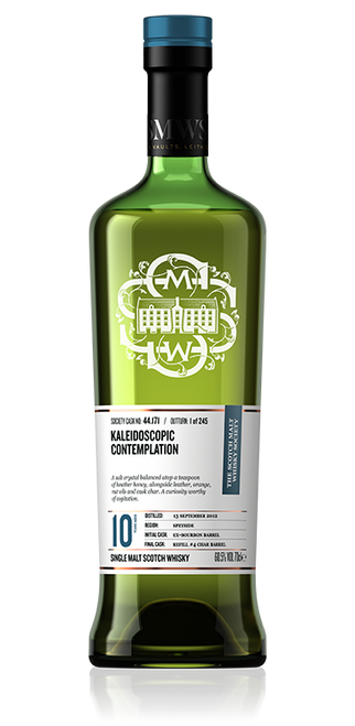 Kaleidoscopic contemplation