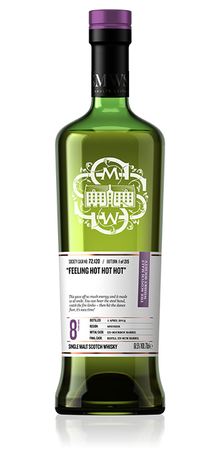 â€œFeeling hot hot hotâ€