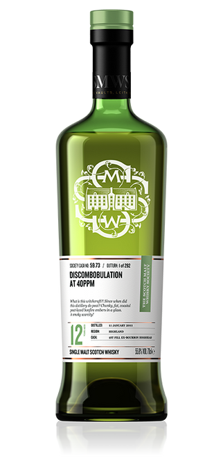 Discombobulation at 40ppm