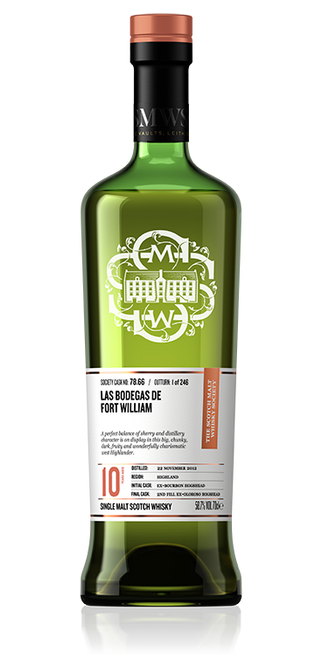 Las bodegas de Fort William