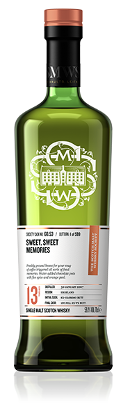 Sweet, sweet memories