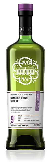 Memories of days gone by