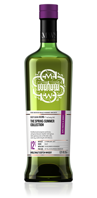 The spring-summer collection